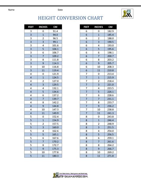 convert 165 cm|Height Converter